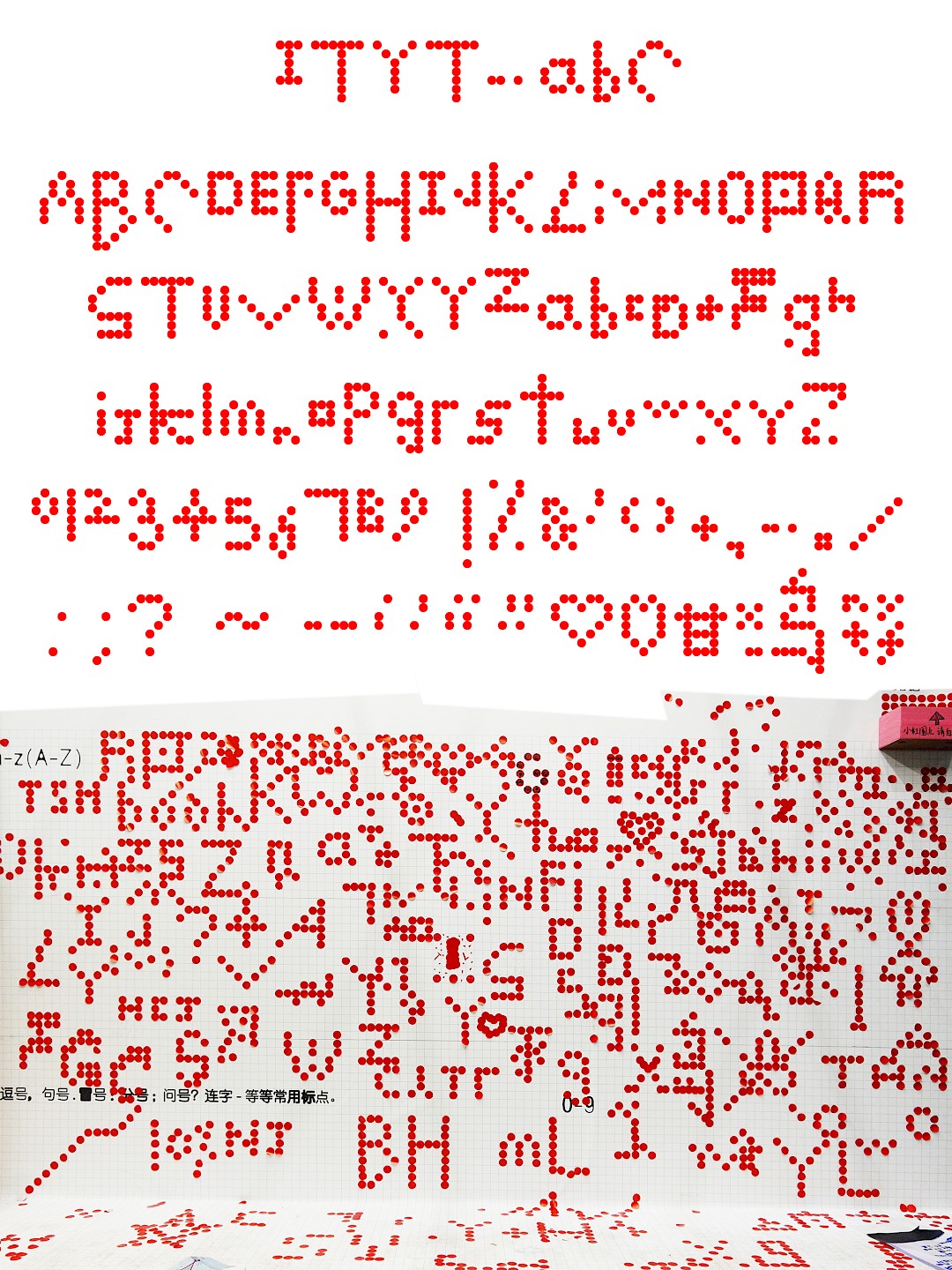 Is This Your Type #5